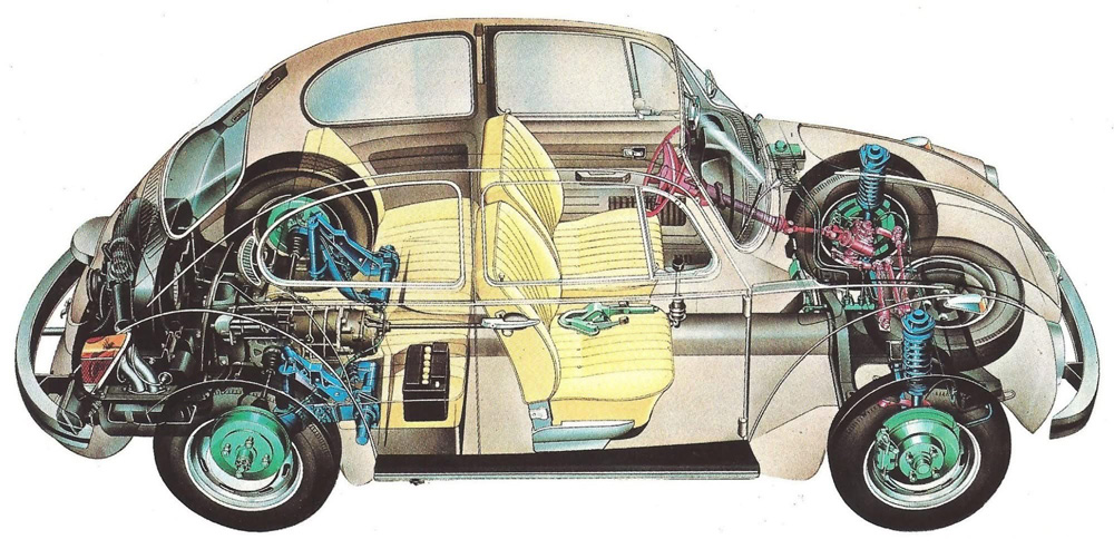 1303 Super Beetle cutaway diagram